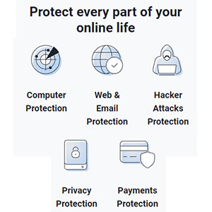 AVG Protection options