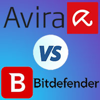 Avira vs. Bitdefender