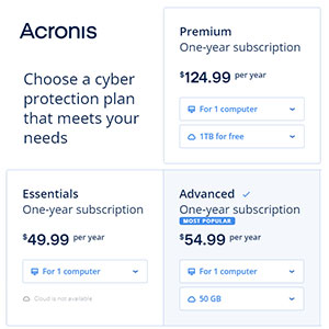 Acronis Price