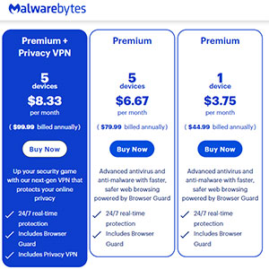 Malwarebytes Pricing