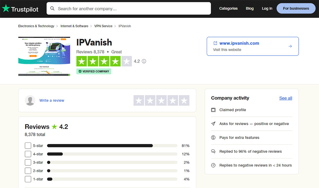 IPVanish trust
