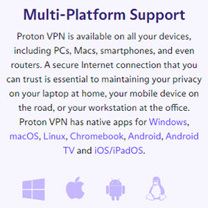 ProtonVPN Supported Devices