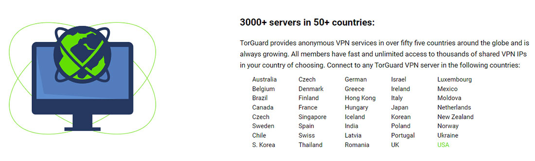 torguard Servers
