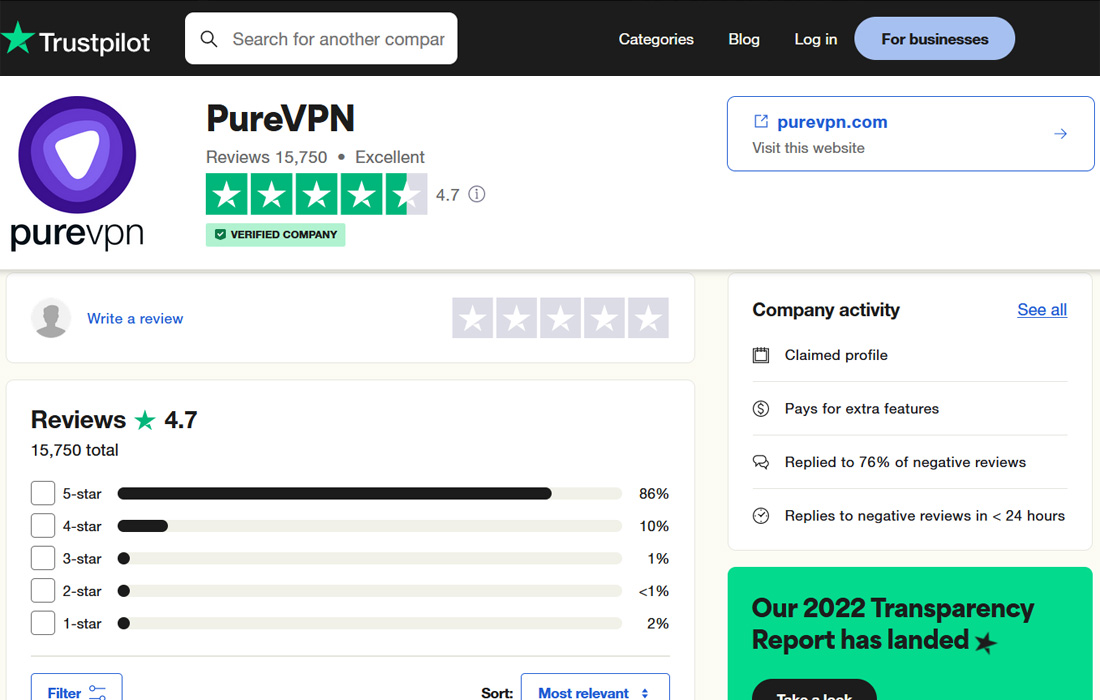 PureVPN Brand Trust