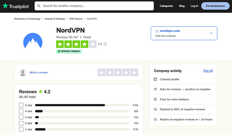 NordVPN Trust